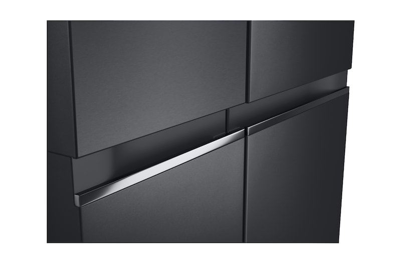 มุมมองที่จับ